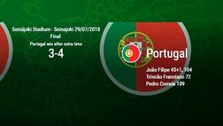 Euro U19 – Finale: Italia-Portogallo 3-4. Gli azzurrini si arrendono solo ai supplementari al termine di una gara incredibile