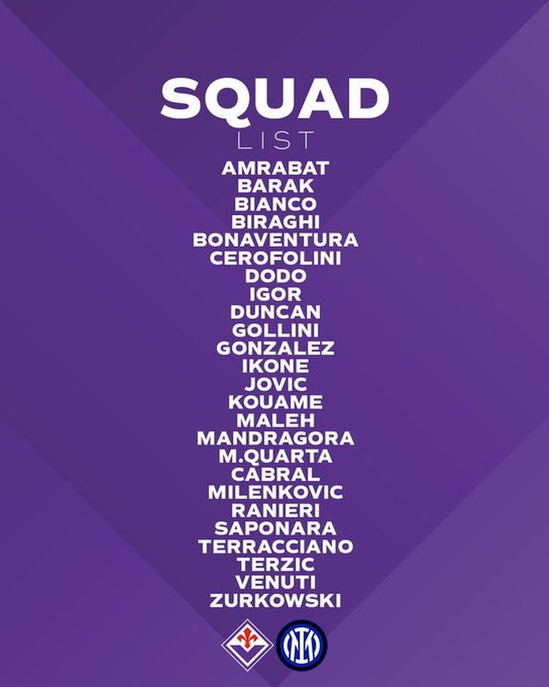 Fiorentina, i convocati per l’Inter: Jovic c’è, un big ancora out- immagine 2