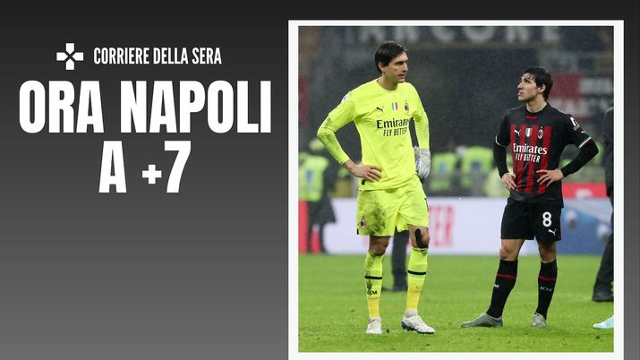 Milan-Roma 2-2 Serie A 2022-2023