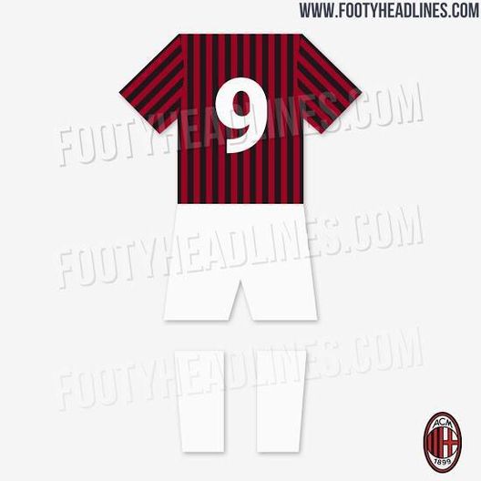 Il nuovo font della divisa ufficiale 2019-2020 Il nuovo font della divisa ufficiale 2019-2020