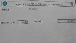 Dopo il record di incasso contro il Real Madrid, il Napoli può vantare un altro bel risultato