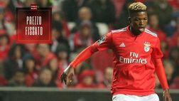 Calciomercato Milan – Florentino pista calda: ecco quanto costa | News