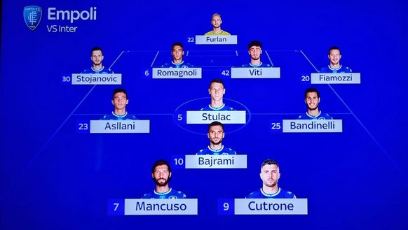 Foto: Sky Sport Inter-Empoli, le probabili formazioni: tanto turnover per Inzaghi, Lautaro-Correa in attacco- immagine 3