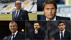 Serie A 2019-2020, tutti gli allenatori e i focus utili al Fantacalcio