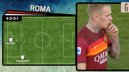 VIDEO Roma-Lazio, così in campo all’Olimpico? Le scelte di Fonseca e Inzaghi per il derby