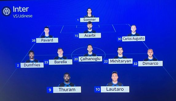 Sky – Udinese-Inter, probabili formazioni: Carlos Augusto in difesa, più Dumfries di Darmian- immagine 3