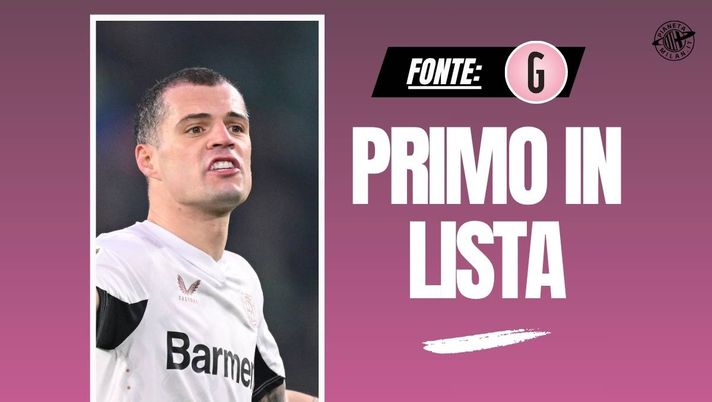 Calciomercato Milan, Xhaka spinge: vuole i rossoneri. Il punto