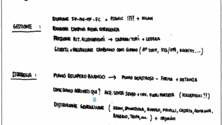 FCIN1908 / Il “Libro Nero di F. Paratici”, Juve non si dissocia: “Portata devastante sul…” - immagine 1