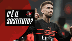 Calciomercato Milan – Idea olandese se parte Castillejo | News