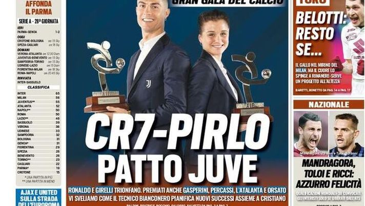 Prima Pagina, Tuttosport: “CR7-Pirlo, patto Juve! Gran Galà del calcio, trionfano Ronaldo e Ghirelli” 