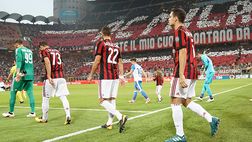 Spettatori 25° giornata – Milan-Sampdoria è stata la partita con più pubblico
