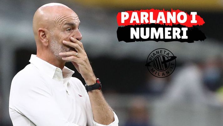 Stefano Pioli (allenatore AC Milan) aspetta la Lazio nel prossimo turno di campionato | Milan News (Getty Images)