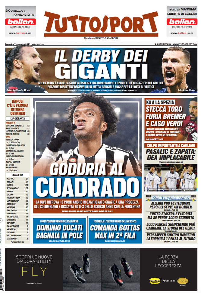 Prima Pagina, Tuttosport: “Goduria al Cuadrado. Il derby dei giganti” Prima Pagina, Tuttosport: “Goduria al Cuadrado. Il derby dei giganti” - immagine 1