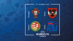 Euro 2016 Gruppo F – Ultima giornata: Ungheria e Islanda completano il capolavoro