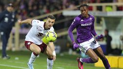 Sondaggio – Quale risultato otterrà il Torino contro la Fiorentina?