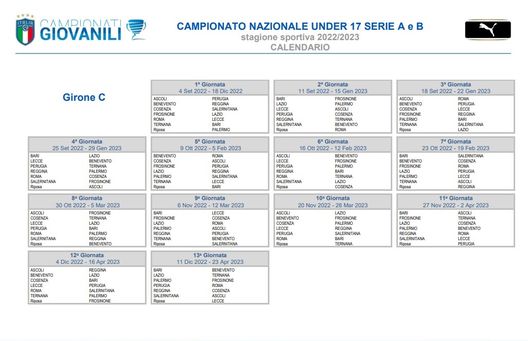 Under 17 Serie A-B 2022-23 – Roma campione d’Italia. Tutti i risultati- immagine 6