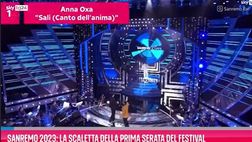 VIDEO SKY / Sanremo 2023, la scaletta della prima serata