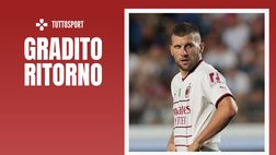 Empoli-Milan, Rebic finalmente tornato tra i convocati | Serie A News