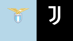 Lazio-Juventus 1-0 – Tabellino e cronaca della gara in tempo reale