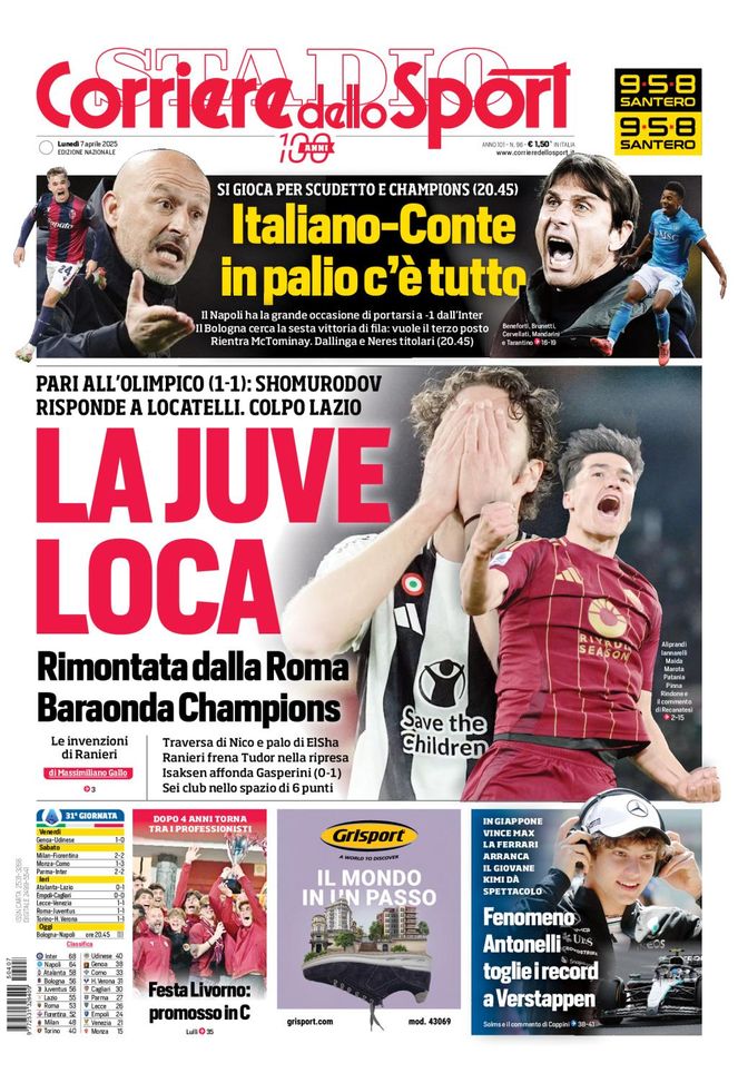 Prima Pagina Corriere dello Sport 07-04-2025 Prima Pagina Corriere dello Sport 07-04-2025