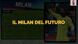 VIDEO Calciomercato Milan, la squadra del futuro: Botman, De Ketelaere, Sanches…