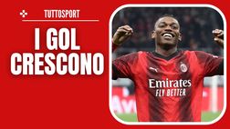 Milan, Leao ora è un bomber. E i gol sono delle perle
