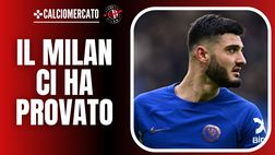 Calciomercato Milan – Attaccante: tentato l’affondo per Broja, ma …