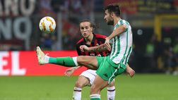 Milan Top News: parla Laxalt, verso il Betis, le parole di Ibrahimovic e Wenger