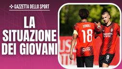 Milan, Zeroli e Camarda attendono il contratto: la situazione dei giovani