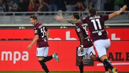 Torino-Milan 2-1 al 90′: k.o. esterno dopo quasi un anno | Serie A News