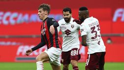Ex Milan – Il Giornale di Brescia intitola: “Olzer, proprio una bella scoperta”