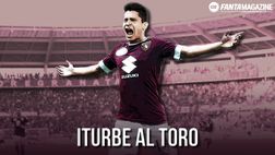 Fantacalcio Torino: Come cambia l’attacco del Torino con Iturbe.