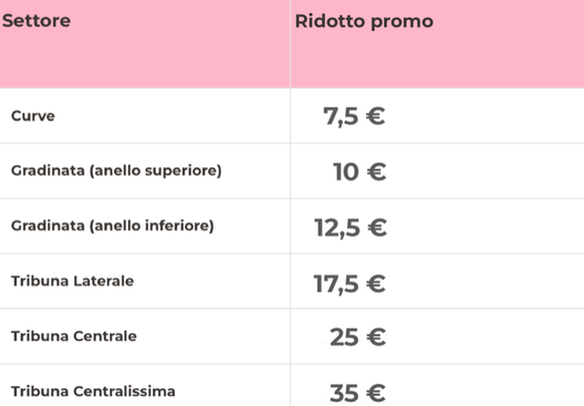 Palermo-Spal, al via la vendita dei biglietti: info, prezzi e dettagli- immagine 3