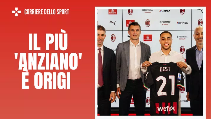 Mercato Milan