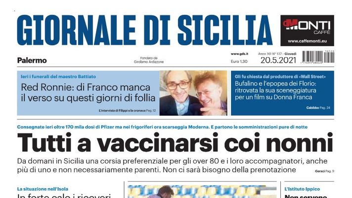 Prima Pagina, Giornale di Sicilia: “Tutti a vaccinarsi coi nonni. Colpo del Palermo, la corsa continua” Prima Pagina, Giornale di Sicilia: “Tutti a vaccinarsi coi nonni. Colpo del Palermo, la corsa continua”