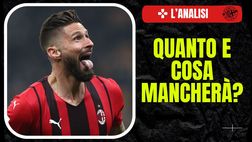 Milan, Giroud va via? L’addio potrebbe essere doloroso. Diavolo quanto perderesti…