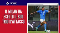 Calciomercato Milan – Di Marzio: “Scelta fatta per Scamacca”