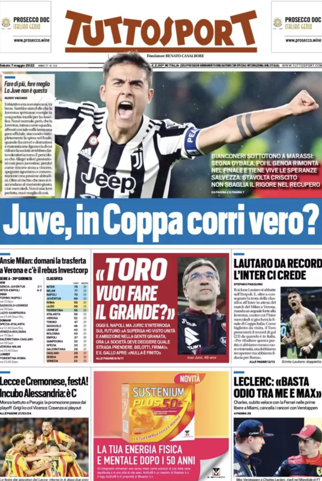 Prima Pagina, Tuttosport: “Juve, in coppa corri vero? Lautaro da record, ansia Milan”  prima pagina