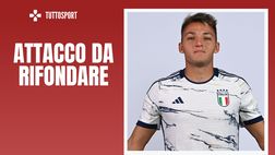 Mercato Milan – Da Retegui a Okafor: sarà rivoluzione in attacco | News