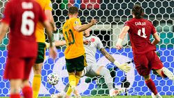 Europei, Ramsey apre Roberts chiude: il Galles stende la Turchia