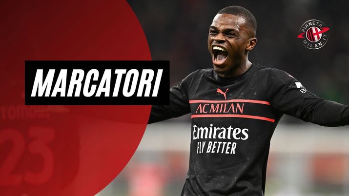 Pierre Kalulu AC Milan