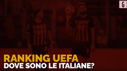 VIDEO Ranking Uefa, il Milan scivola di tre posizioni: ecco dove sono le italiane