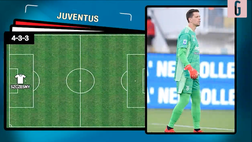 VIDEO Juventus-Torino, probabili formazioni: Allegri ne cambia 5, Juric con Belotti