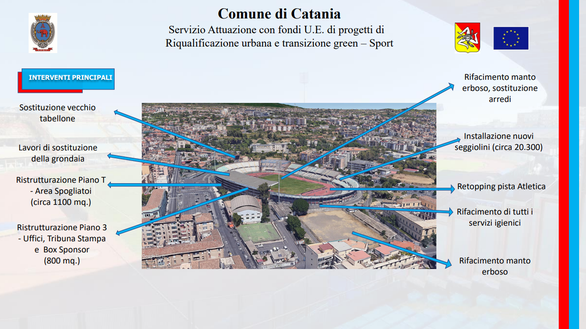 Catania, proseguono i lavori di ristrutturazione del “Massimino”: il progetto- immagine 2