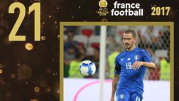 Pallone d’Oro – Bonucci in 21esima posizione