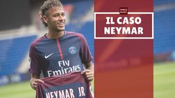 Coronavirus, Neymar irresponsabile: party in Brasile con 500 persone