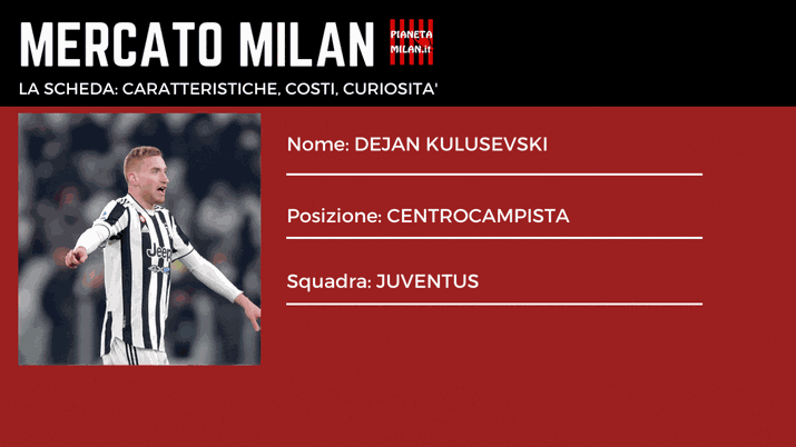 Dejan Kulusevski, centrocampista della Juventus che piace al Milan (getty images)