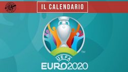 Europei 2021 – L’Italia di Mancini è Campione d’Europa: tutte le partite