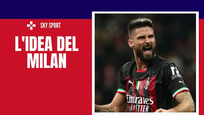 Olivier Giroud AC Milan Calciomercato Milan rinnovo