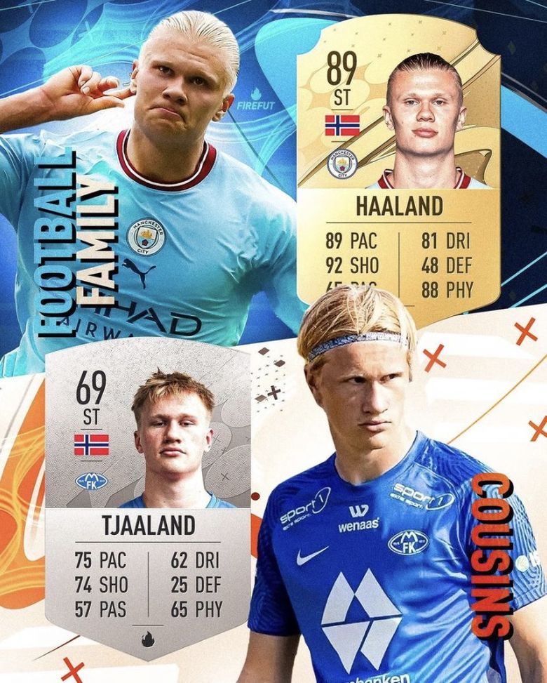 Haaland contagioso: nel Molde 2 fa gol anche suo cugino, Albert Tjaaland…- immagine 2